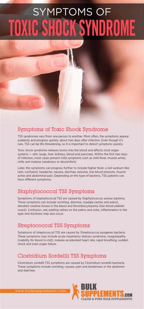Are You at Risk of Suffering From Toxic Shock Syndrome?